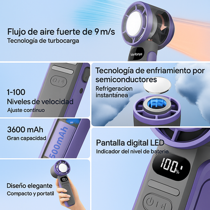Vortenyo Mini Ventilador
