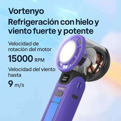 Vortenyo Mini Ventilador