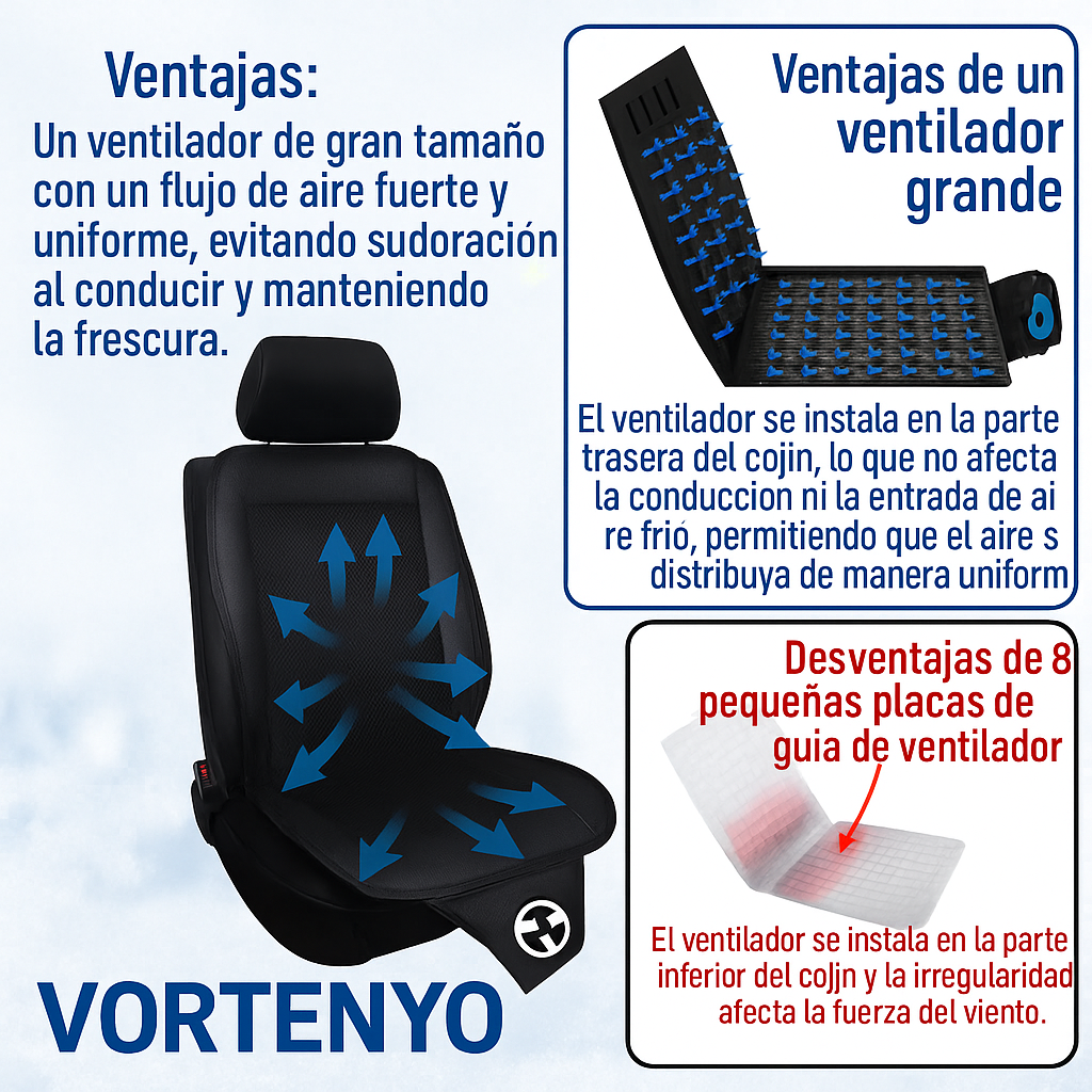 Vortenyo - Cojín refrigerante para coche